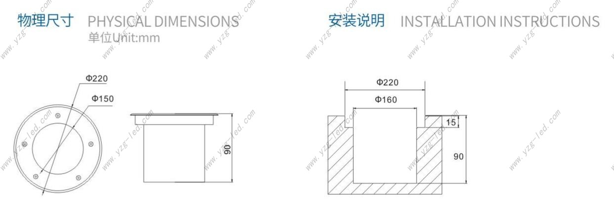 产品尺寸